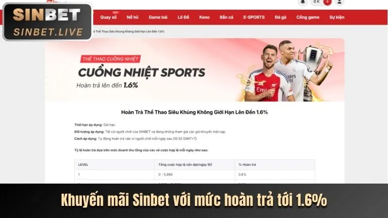 bet168vn nhà cái Ra Mắt Tính Năng Cá Cược Thể Thao Mới
